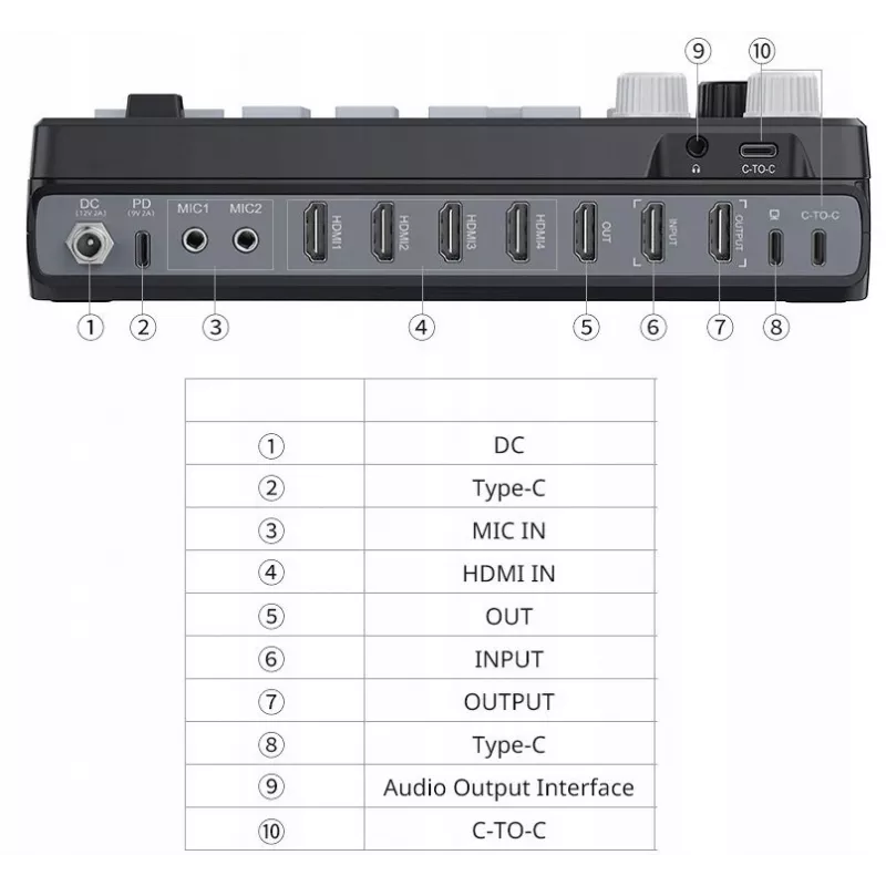 ULANZI D005 DD02 mixer audio scheda audio per live streaming, podcasting, gaming