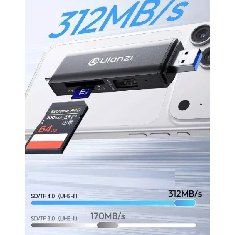 ULANZI CR3 lettore di schede SD/MicroSD/USB 3-in-1 con connettori USB-C e USB-A