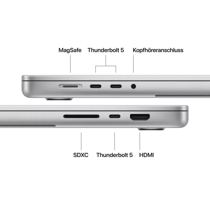 Apple MacBook Pro 16