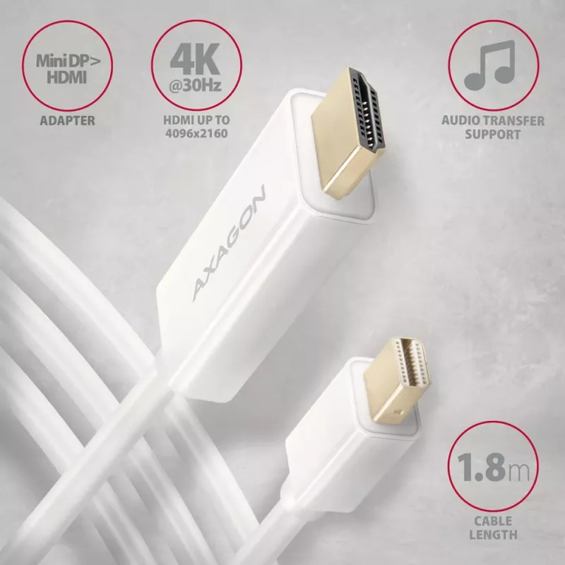 AXAGON cavo adattatore Mini DisplayPort a HDMI 4K/30 Hz 1,8 m bianco