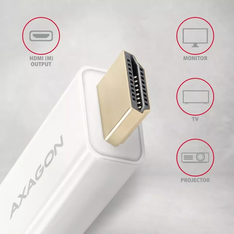 AXAGON cavo adattatore Mini DisplayPort a HDMI 4K/30 Hz 1,8 m bianco
