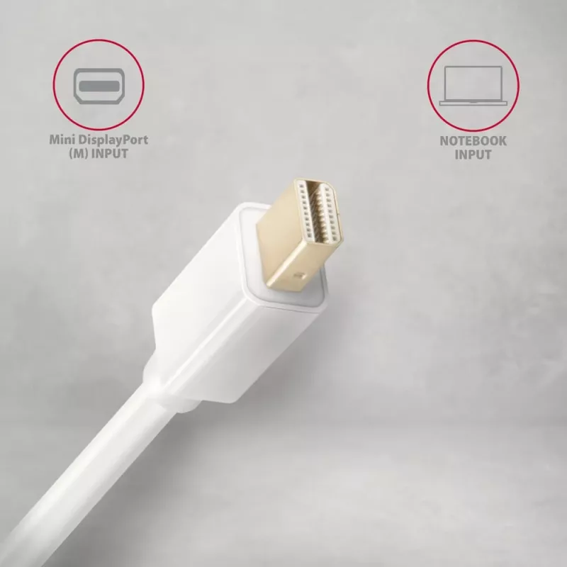 AXAGON cavo adattatore Mini DisplayPort a HDMI 4K/30 Hz 1,8 m bianco