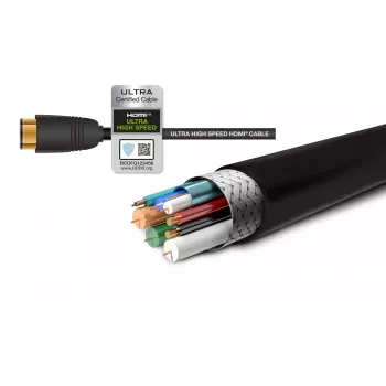 Gefen GEF-CAB-HS-HDMI-15M Cavo HDMI 2.1 15m 48Gbit/s 8K 4K HDR eARC Nero