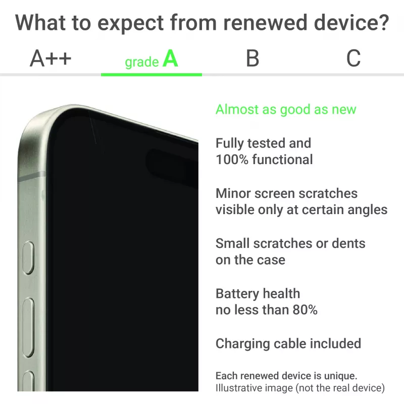 Samsung Renewed Grade A Galaxy S25 Silver Shadow 6,2 pollici 128 GB 5G