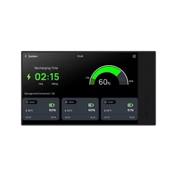 EcoFlow PowerStream Monitor energia microinverter