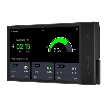 EcoFlow PowerStream Monitor energia microinverter