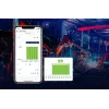 BLEBOX inputSensorQ modulo WiFi a 4 ingressi