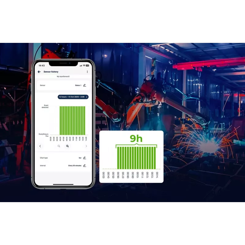 BLEBOX inputSensorQ modulo WiFi a 4 ingressi