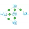 BLEBOX inputSensorQ modulo WiFi a 4 ingressi