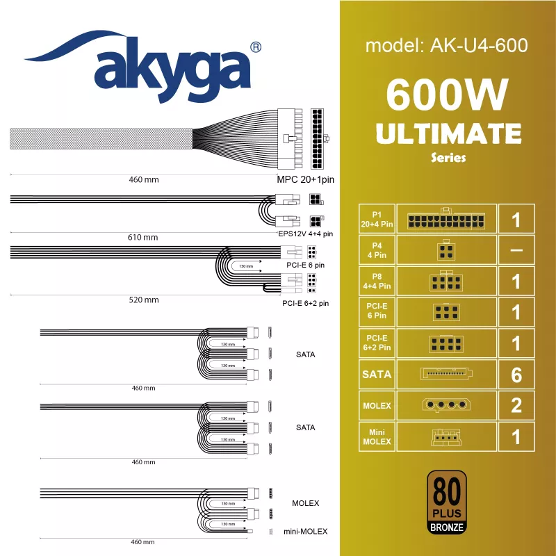 Akyga Ultimate AK-U4-600 alimentatore ATX 600 W, 80 PLUS Bronze, PFC attivo, ventola 120 mm