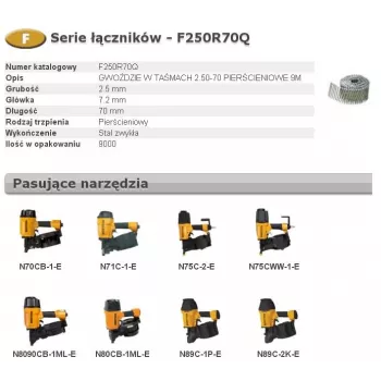 Bostitch F250R70Q chiodi spiralati a gambo anulare 2,50 mm x 70 mm, confezione da 9000