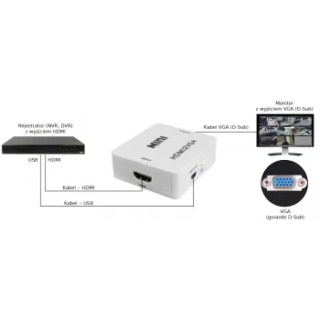 PULSAR convertitore HDMI-VGA con audio - nero