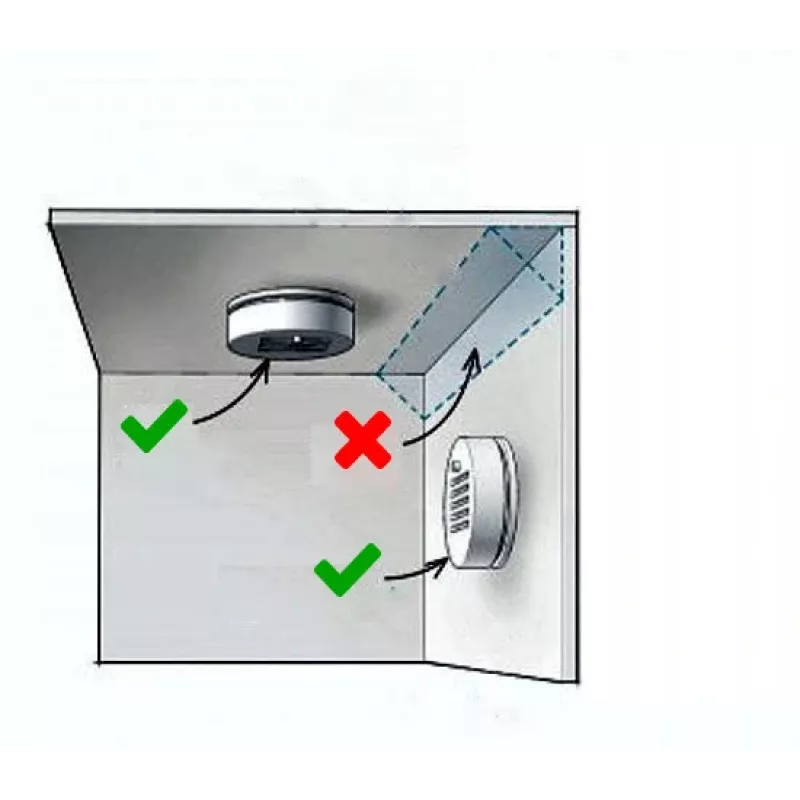 SAFEMI SHS-05 rilevatore di fumo a batteria