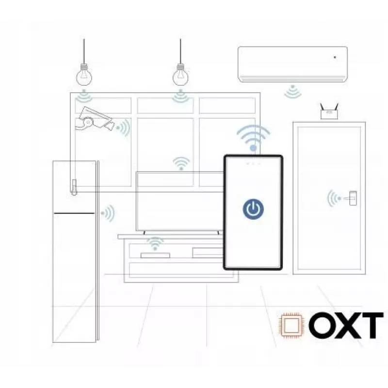 OXT T260P modulo relè smart 1 canale 16A con monitoraggio potenza, ZigBee 3.0, compatibile Tuya