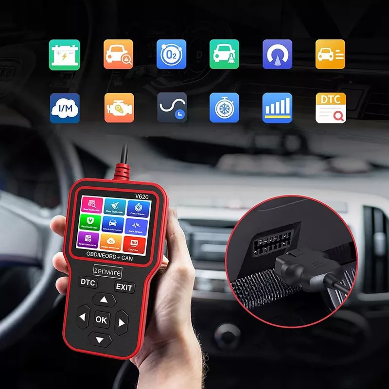 ZENWIRE V620 OBD2 ELM327 interfaccia CAN scanner diagnostico