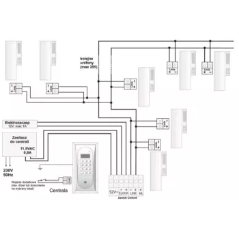 ACO INS-UP720B UNIFON - Cornetta citofonica digitale con 1 pulsante, bianco