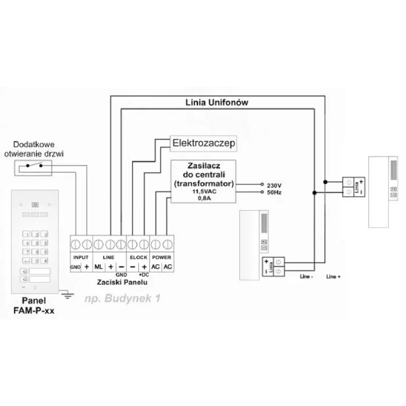 ACO FAM-P-2NPZSACC Postazione esterna citofonica per 2 famiglie a incasso con lettore RFID e serratura a codice, argento