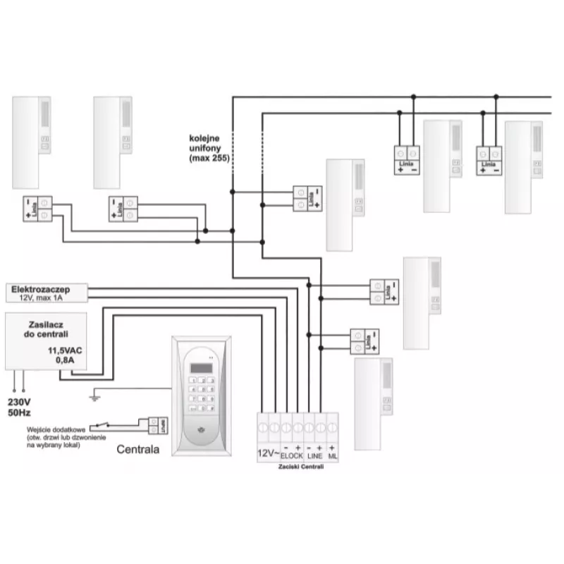ACO INS-UP UNIFON - Cornetta citofonica audio con 2 pulsanti e aggancio magnetico della cornetta, bianco