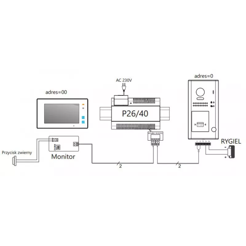 VIDOS DUO S1102A Videocitofono per 2 famiglie, acciaio inox, Full HD, 2 fili, nero