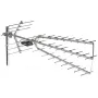 Antenna direttiva TRIDIGIT 44/21-48