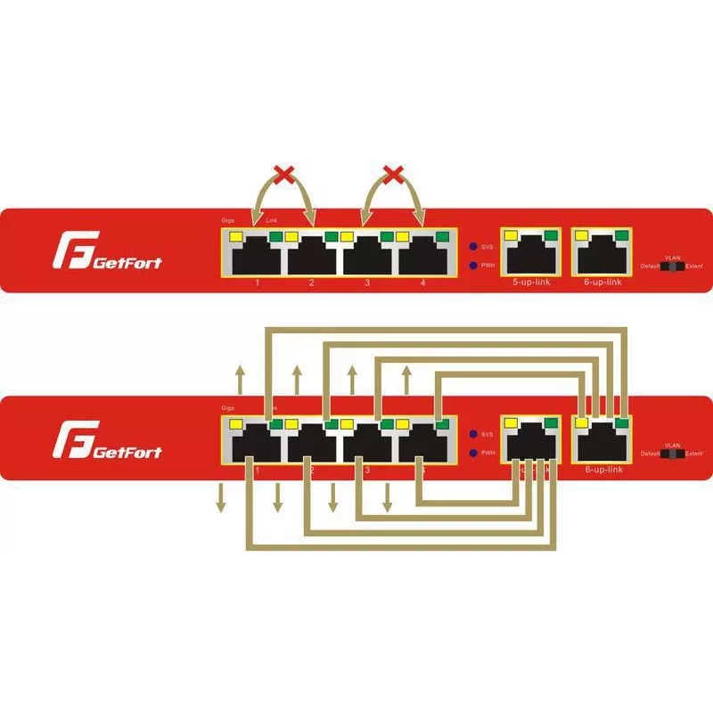 GETFORT GF-106-4PG-S-65 switch Gigabit PoE+ 5 porte (4 porte PoE+, 65W, 1 SFP) da tavolo/a parete