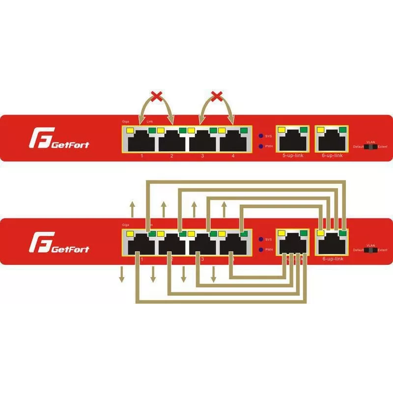 GETFORT GF-106-4PG-65 switch Gigabit PoE 6 porte (4 porte PoE+, 65W, unmanaged, da tavolo, metallo)