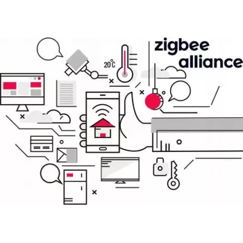 GISE pulsante scenario smart Zigbee Tuya GSBT-ZB bianco
