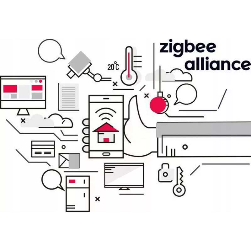 GISE pulsante scenario smart Zigbee Tuya GSBT-ZB bianco