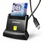 AXAGON CRE-SM4NC lettore di smart card USB-C da scrivania - nero