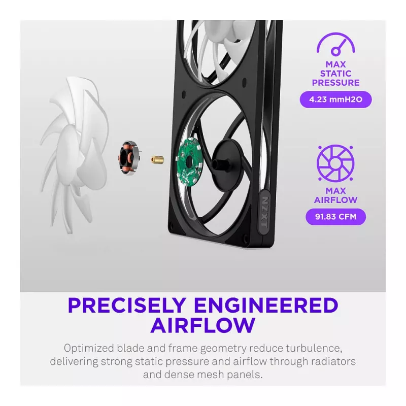NZXT F140 RGB Ventola 140mm nera