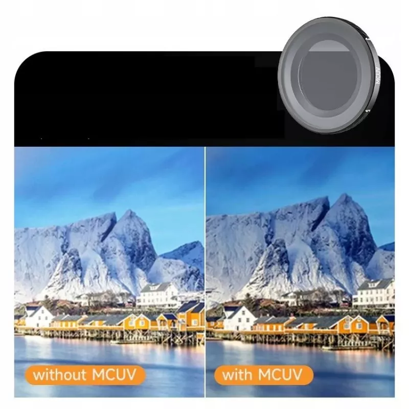SUNNYLIFE ON-FI071-M MC Filtro UV per DJI Osmo Nano