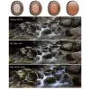 Filtro ibrido 2-in-1 ND32 + CPL SUNNYLIFE per DJI Osmo Nano + custodia