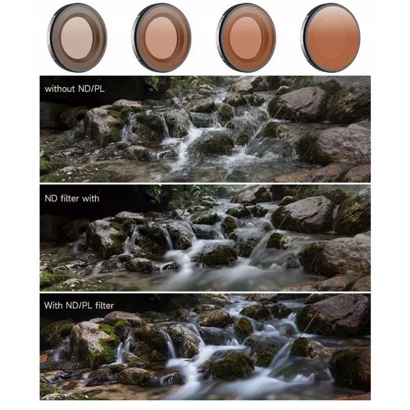 Filtro ibrido 2-in-1 ND32 + CPL SUNNYLIFE per DJI Osmo Nano + custodia