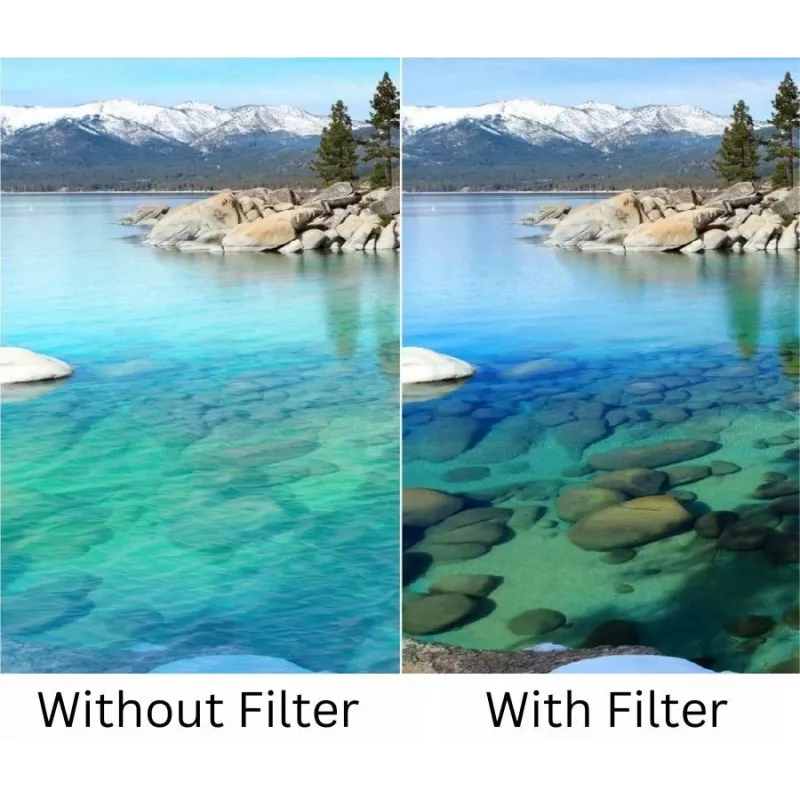 Filtro ibrido 2-in-1 ND32 + CPL SUNNYLIFE per DJI Osmo Nano + custodia
