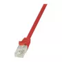 LogiLink Cavo patch Cat.6 U/UTP, RJ45, rosso, 1,5 m, EconLine