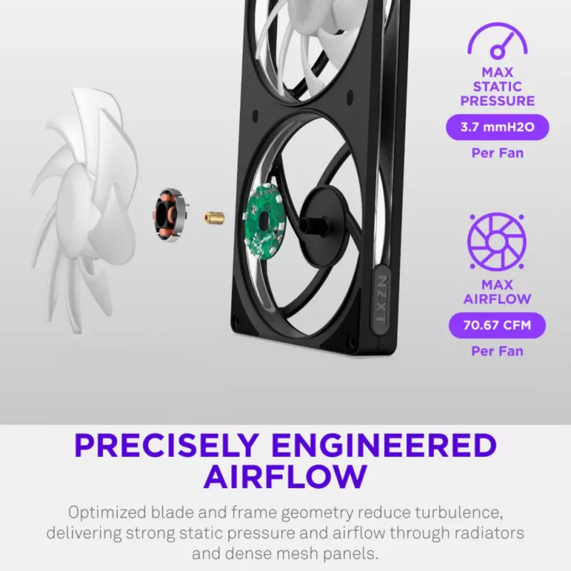 NZXT F360 RGB dissipatore CPU liquido All-in-One 360mm - nero