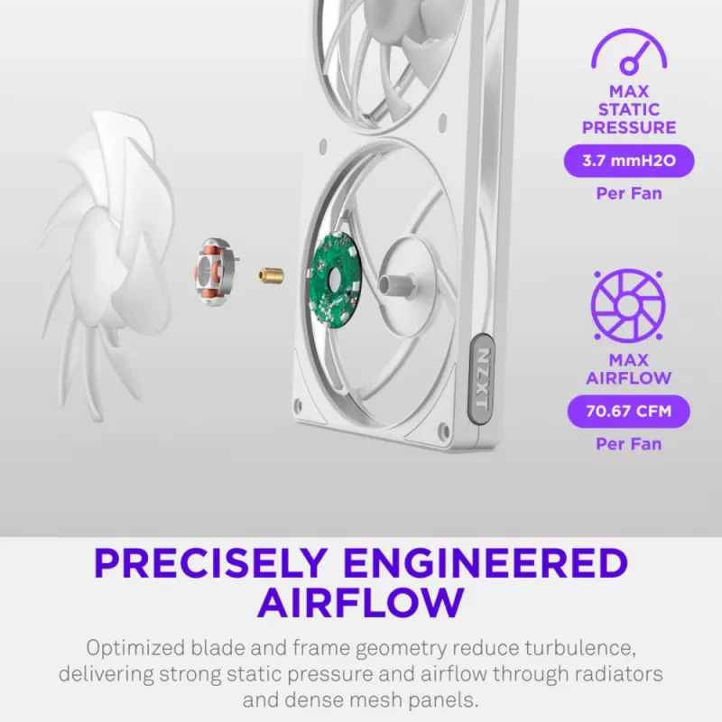 NZXT F360 RGB bianco dissipatore CPU liquido All-in-One 360mm