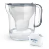 BRITA Style Essential XL caraffa filtrante blu con filtro MAXTRA PRO Pure Performance