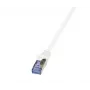 LogiLink PrimeLine cavo patch Cat.6A/7 S/FTP PIMF, 600 MHz, 1,5 m, bianco