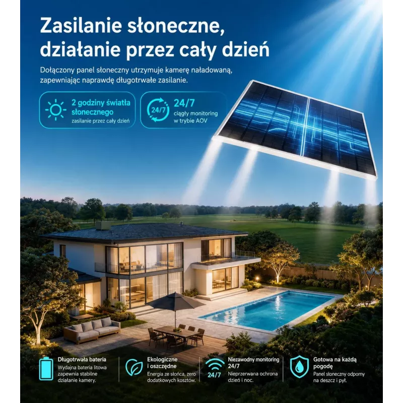 DAHUA BP5E telecamera di sicurezza pan-tilt 4G LTE alimentata a energia solare 5MP con visione notturna a colori