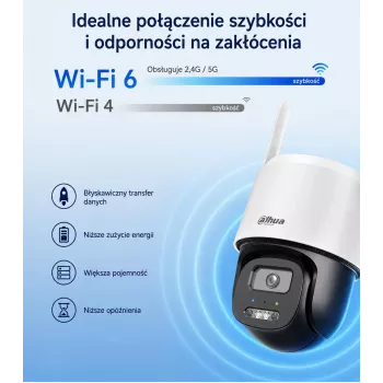 DAHUA BP5E telecamera di sicurezza pan-tilt 4G LTE alimentata a energia solare 5MP con visione notturna a colori