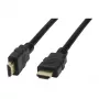 SYNERGY21 cavo HDMI 2.1 2m 8K 60Hz 4K 120Hz 48Gbps Ultra High Speed