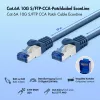 Cavo patch EconLine Cat.6A S/FTP LogiLink, CCA, LSZH, blu, 10 m