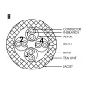 Cavo di installazione Cat.7 600 MHz 23 AWG CCA LogiLink, S/FTP 10 m, arancione