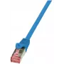 LogiLink PrimeLine cavo patch Cat.6 S/FTP, RJ45, blu, 1,5 m