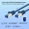 Cavo patch LogiLink EconLine Cat.6A S/FTP LSZH, CCA, blu, 7,5 m