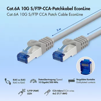 Cavo patch LogiLink Cat.6A CCA S/FTP LSZH, grigio, 5 m, EconLine