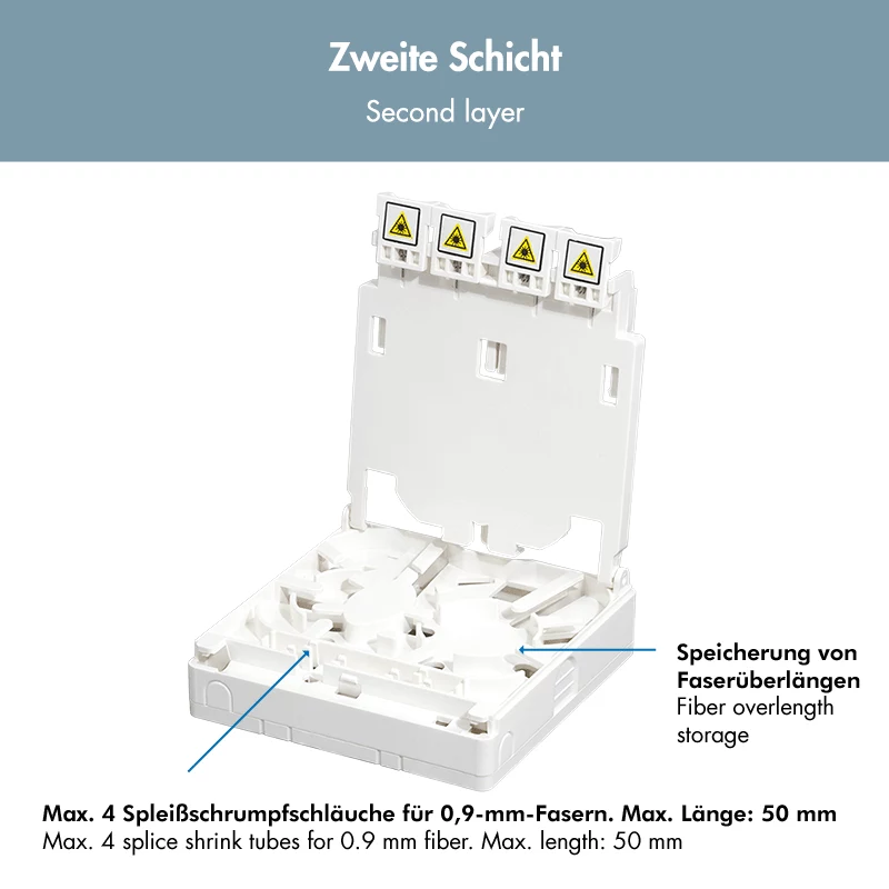 LOGILINK FTTH Rosetta di Terminazione FB1007, 4 Porte, Montaggio a Parete o su Guida DIN, Bianco