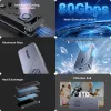 UNITEK case USB4 M.2 NVMe SSD con raffreddamento attivo, 80Gbps, senza attrezzi, alluminio, USB-C