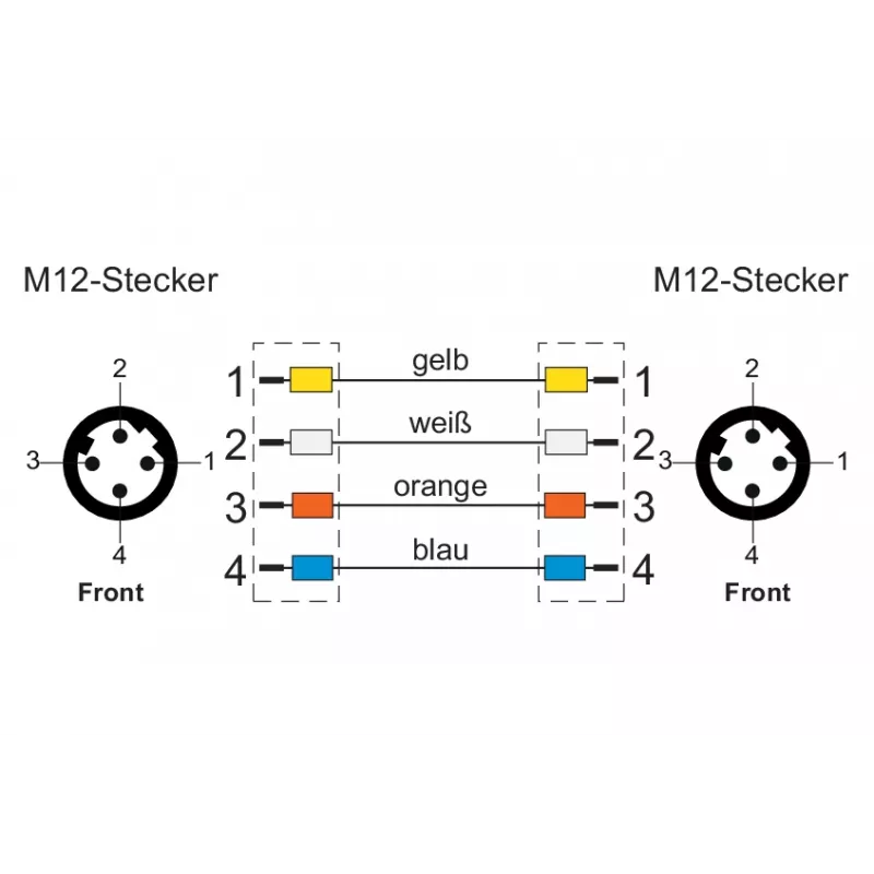 METZ CONNECT cavo patch Ethernet industriale M12 codifica D, 4 poli connettore maschio su connettore maschio, 5m, PUR verde